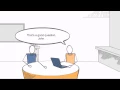 AWS Tools for Windows PowerShell Getting Started