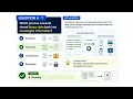 10 Data Representation Quiz Questions Answers Binary Encoding ASCII IGCSE Computer Science