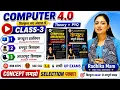 Computer 4 0 Class-3 Computer Hardware Explained Radhika Mam RBE