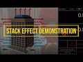 Stack Effect Demonstration
