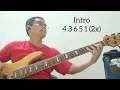 Download Lagu Kecaplah dan Lihatlah - Franky Sihombing | Bass cover