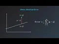 53 Mean Absolute Error