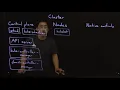 Kubernetes Security 101