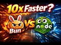 Node js vs Bun in 2026 - Is 10x Faster Actually True Just Benchmark Hype