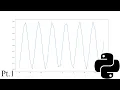 Create a calculator graphing and normal calculations using Python