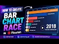 Create Stunning Bar Chart Animations in Flourish - Step-by-Step Tutorial