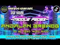 Download Lagu DJ CEK SOUND TERBARU 2025 FULL BASS MIDEL NROTOK KARNAVAL SOUND HOREG ANDALAN BREWOG