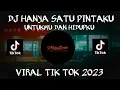 Download Lagu DJ BAIK-BAIK SAYANG|| DJ HANYA SATU PINTAKU DJ YANG KALIAN CARI