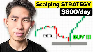 ULTIMATE Scalping Course (For Beginner to Advanced Traders)