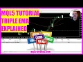 MQL5 TUTORIAL - Triple EMA explained in 4 min