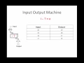 WCLN - Intermediate Math