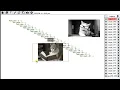 Showing Animated Gifs as iframes on a layered canvas