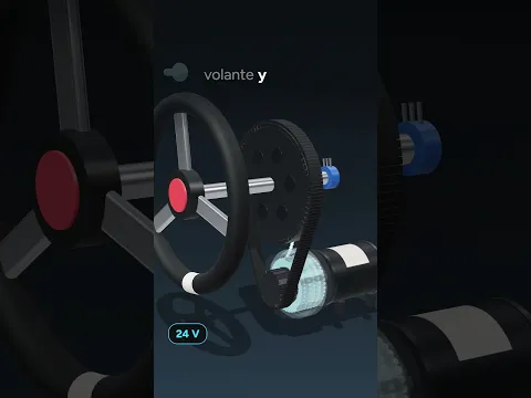 Truco del volante del daytona usa ?