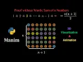 Proof without Words Sum of n Numbers