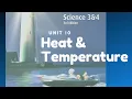 HEAT TEMPERATURE How heat can change the state of matter Science for kids