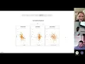 Bitcoin Analysis and Modelling - Application using Tableau Python
