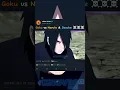 Download Lagu ||Son Goku vs Naruto \u0026 Sasuke||The Final Fight☠️☠️☠️#editorofdbz #dbz #goku