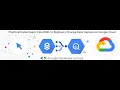 GDG San Diego - Practical Datastream CloudSQL to BigQuery Change Data Capture on Google Cloud