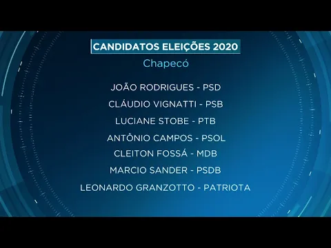 Eleições 2020: candidatos em Joinville, Itajaí, Balneário Camboriú e Chapecó