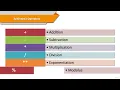 CompTIA Pentest 19 Ruby Scripting 8 Arithmetic Operators