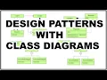 Design patterns quick overview with class diagrams in 6 minutes