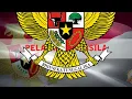 Download Lagu LAGU PELAJAR PANCASILA KARAOKE