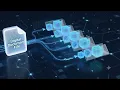 CCNA From Scratch - Episode 1 What Is a Computer Network CCNA for Beginners