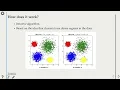 15 2 DBSCAN Applied Machine Learning Varada Kolhatkar UBC