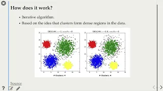 15 2 DBSCAN Applied Machine Learning Varada Kolhatkar UBC