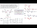 Problem on Gauss seidal Method Load flow analysis Power system Analysis