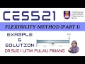 PART 1 FLEXIBILITY METHOD OF BEAM - EXAMPLE AND SOLUTION