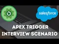 Apex Triggers - 26 Trigger Interview Question