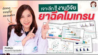 กลุ่มยาฉีดรักษาไมเกรนที่มีอยู่ในไทยมีกี่ชนิด และทำงานอย่างไร
