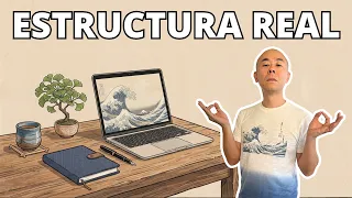 Productividad en home office en 4 pasos