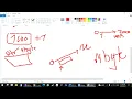 2025 Fall CS1 Chapter 9 - C Pointers