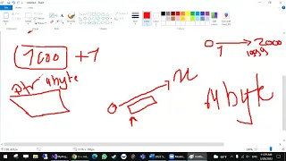 2025 Fall CS1 Chapter 9 - C Pointers