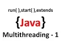 1 Multithreading in Java a simple Introduction