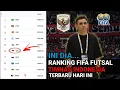 RISING AGAIN LATEST INDONESIAN NATIONAL FUTSAL TEAM RANKING TODAY LATEST 2026 WORLD FUTSAL RA