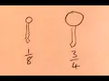How many s are needed to make teaspoon