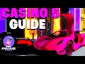 HOW TO GET A LEVEL 5 CASINO HYPERCHROME in Roblox Jailbreak