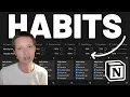 Notion for Habits How To Build A Habit Tracker In 2022 free template