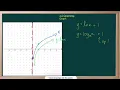 WCLN - Math