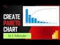 Create Pareto Chart In a Minute Becomes much easier Power BI Full Tutorial