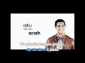 Download Lagu NAFF   KENALKAN AKU PADA TEMANMU LIRIK KARAOKE