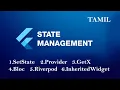1 Flutter State Management SetState Provider GetX Bloc Riverpod InheritedWidget Explained
