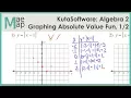 KutaSoftware Algebra 2 - Graphing Absolute Value Equations Part 1
