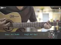 "Awesomeguitar" ไวน์ (Wine) - Max Jenmana LEVEL ★ ★ ★ ★ ☆