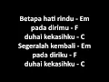 Download Lagu Belajar Kunci Gitar Kerinduan - Rhoma Irama