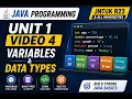 Java Programming Unit 1 4 Variables Data Types in Java JNTUK R23 B Tech CSE