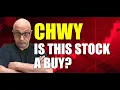 Chewy CHWY Stock Analysis - Deep Dive from Technical to Financials
